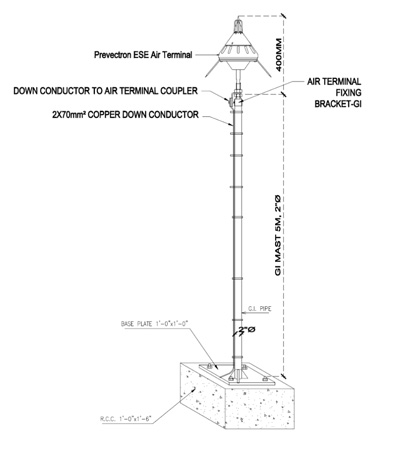 Earthing & Lighting Solutions